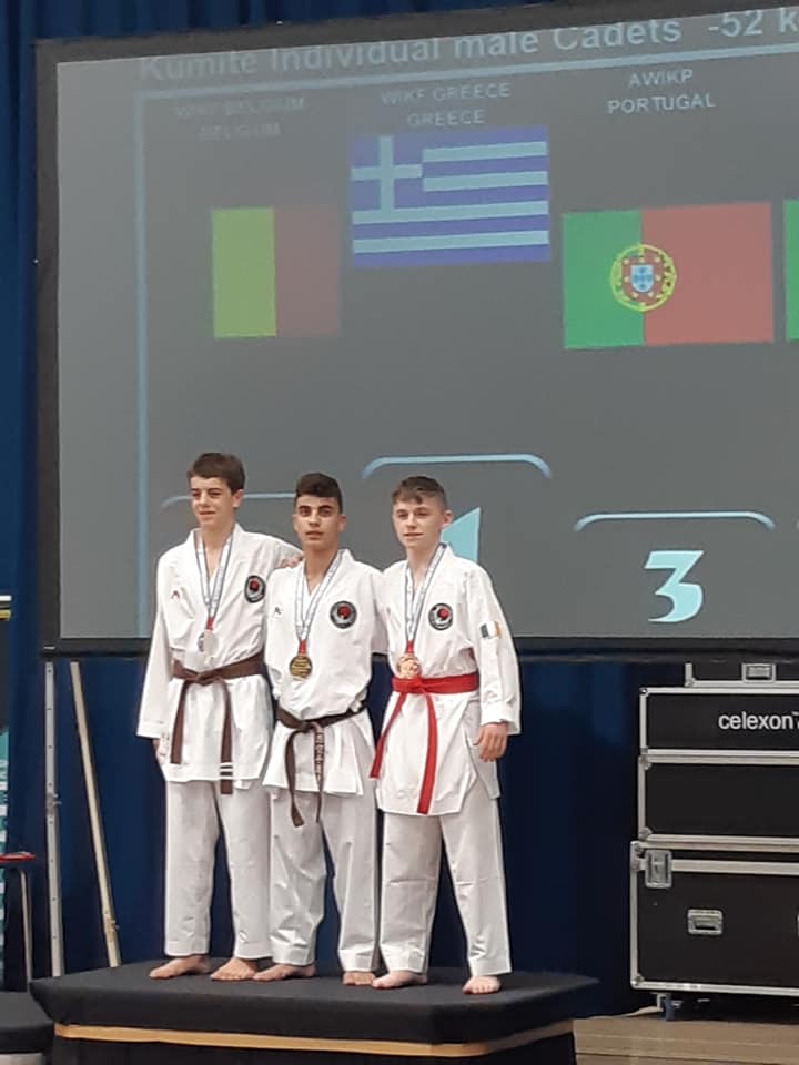 9ο Παγκόσμιο Κύπελλο WADO INTERNATIONAL 2019 