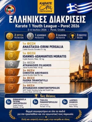 Διακρίσεις των Ελλήνων αθλητών στο Karate 1 Youth League - Poreč 2026