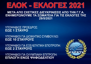 Εκλογές στην Ελληνική Ομοσπονδία Καράτε (29/5/2021)